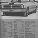 Illustration for article titled Holden Monaro GTS road test, CAR, July 1970